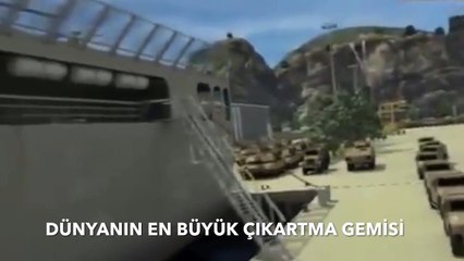 Türk Savunma Sanayii