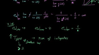 Error coefficients