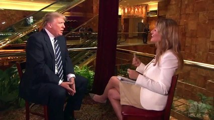 Watch Donald Trump in Action: The True Donald Trump Unfiltered 🎥