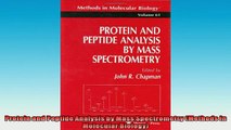 FREE DOWNLOAD  Protein and Peptide Analysis by Mass Spectrometry Methods in Molecular Biology  FREE BOOOK ONLINE
