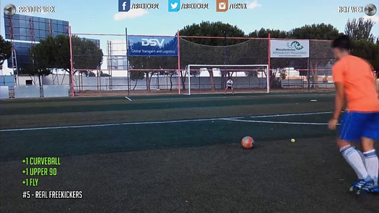 TOP 5 Best Goalkeeper  2015