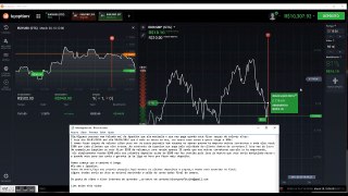 BINARY OPTIONS!! 6k In Less than 24Hours Real account.