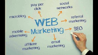 Website Marketing Company - Contact Us Now
