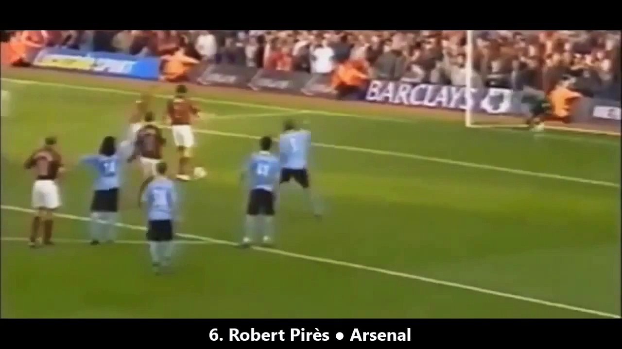 Top 10 Missed Penalties In Football 2015-2016