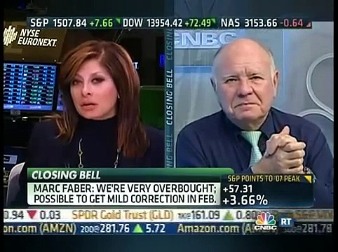 Marc Faber   Stock Market 2013 Investing Outlook