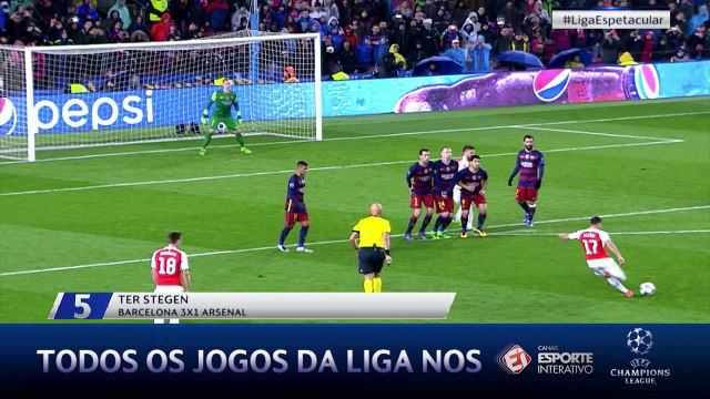 Liga 10+ lista as grandes defesas dos goleiros alemães na Liga dos Campeões