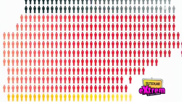 Deutschlands Extreme mit Charlotte Würdig (Teil 1) | taff | ProSieben