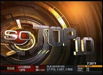 Top 10 goalie biggest mistakes