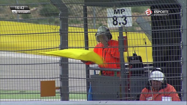 Fórmula Renault 2.0 - Etapa de Aragón (Corrida 2): Melhores momentos