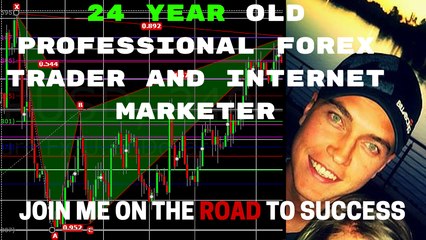 Technical Analysis for Dummies