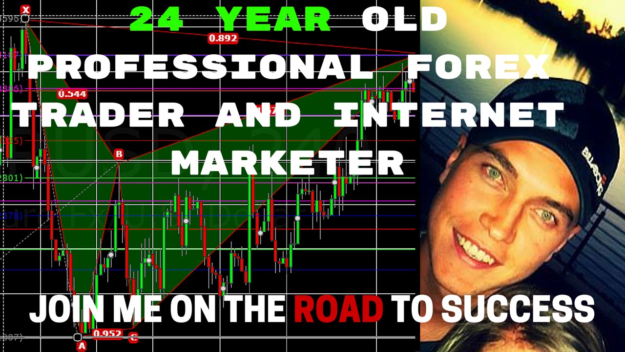 Technical Analysis for Dummies