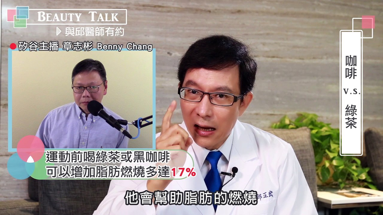 「Beauty Talk 與邱醫師有約」 瘦身 Easy Go 第3集：咖啡和綠茶, 瘦身比一比！