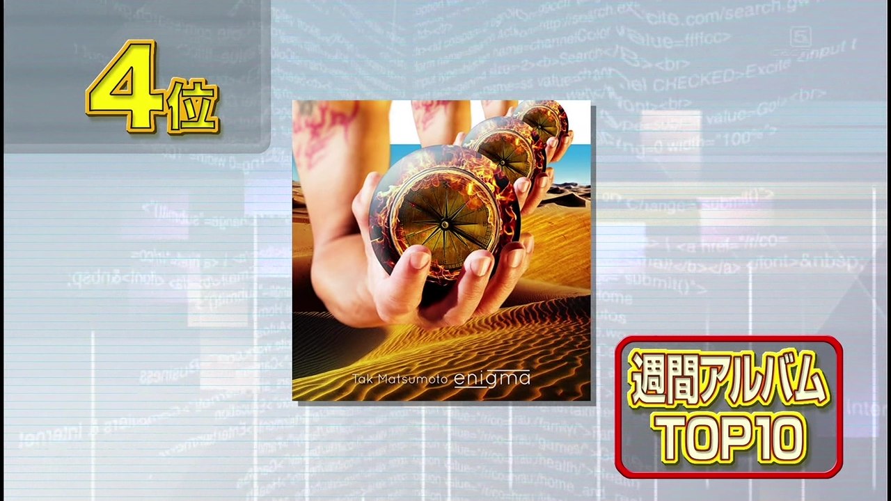 ヒット曲で振り返る90年代バンドヒストリー_enigmaアルバムランキング