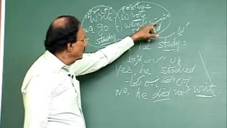 Spoken English Through Urdu - Part 2 (Tense Continued - Fluency Course)