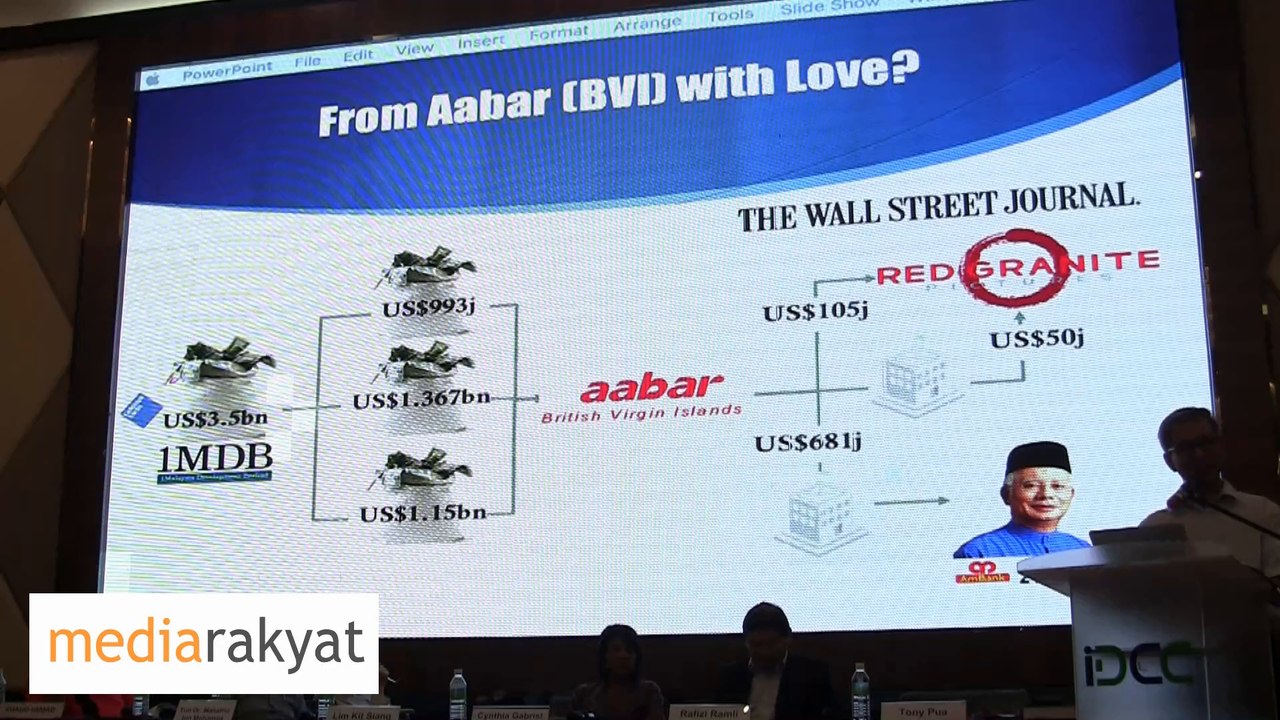 Tony Pua: Kalau Arul Kanda Kena Tipu Selama 14 Bulan, Beliau Merupakan CEO Paling Bodoh Di Malaysia?