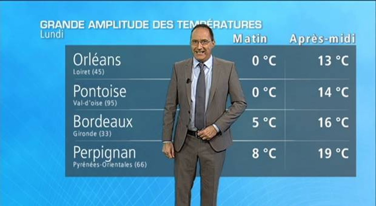 Vers des températures en chute