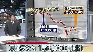 株価