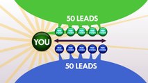 Power Lead System-FREE LEAD SYSTEM!! How to Make Money Online and use a FREE lead generator!!