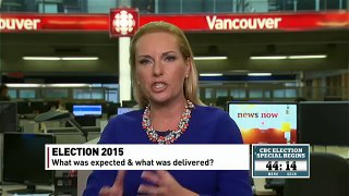 WATCH LIVE Canada Votes CBC News Election 2015 Special 31