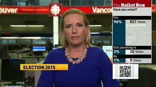 WATCH LIVE Canada Votes CBC News Election 2015 Special 37