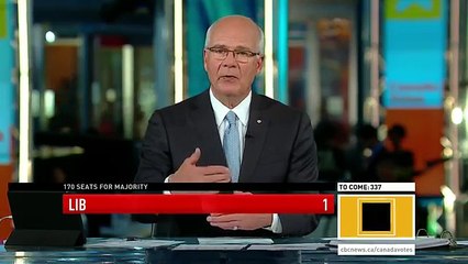 WATCH LIVE Canada Votes CBC News Election 2015 Special 94