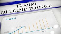 Osservatorio Permanente Giovani-Editori: 12 anni di trend positivo