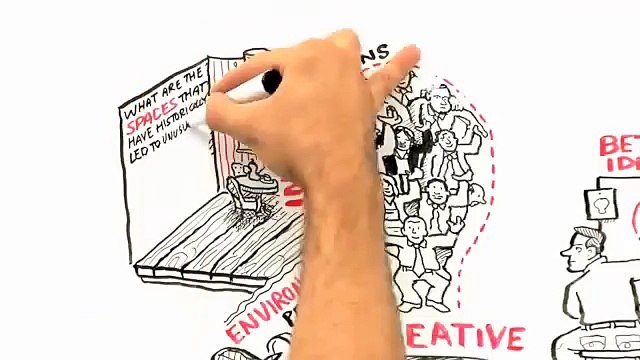 Come nascono le buone idee - Metodo Genius