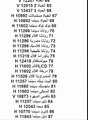 جميع ترددات النايل سات لسنة 2016 All frequencies Nilesat for the year 2016