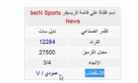 تردد قناة بي ان سبورت الاخبارية على نايل سات beIN Sports News 2016 nailsat arabsat badar