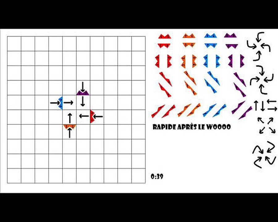 Berck 2016 Routine à 4 FLIC Théorie