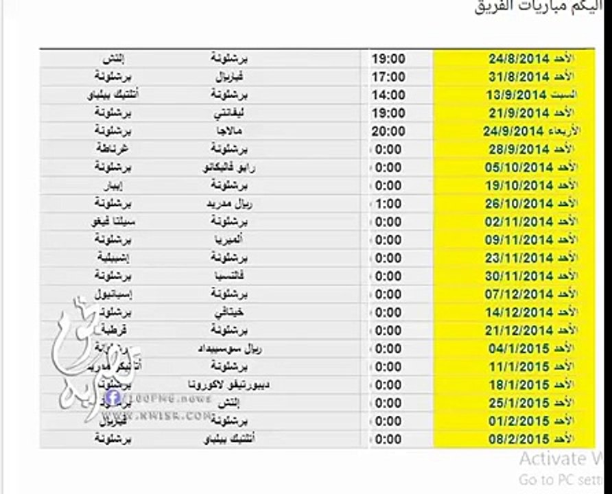 جدول جميع مباريات برشلونة فى الدورى الاسبانى 2014/2015