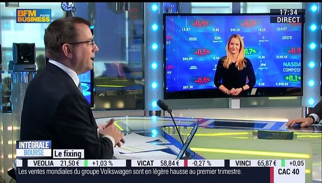 15/04/2016 - Le Club de la Bourse avec Alain Pitous - Retour sur la séance