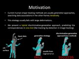 Toward User-specific Tracking by Detection of Human Shapes in Multi-Cameras (CVPR 2015)
