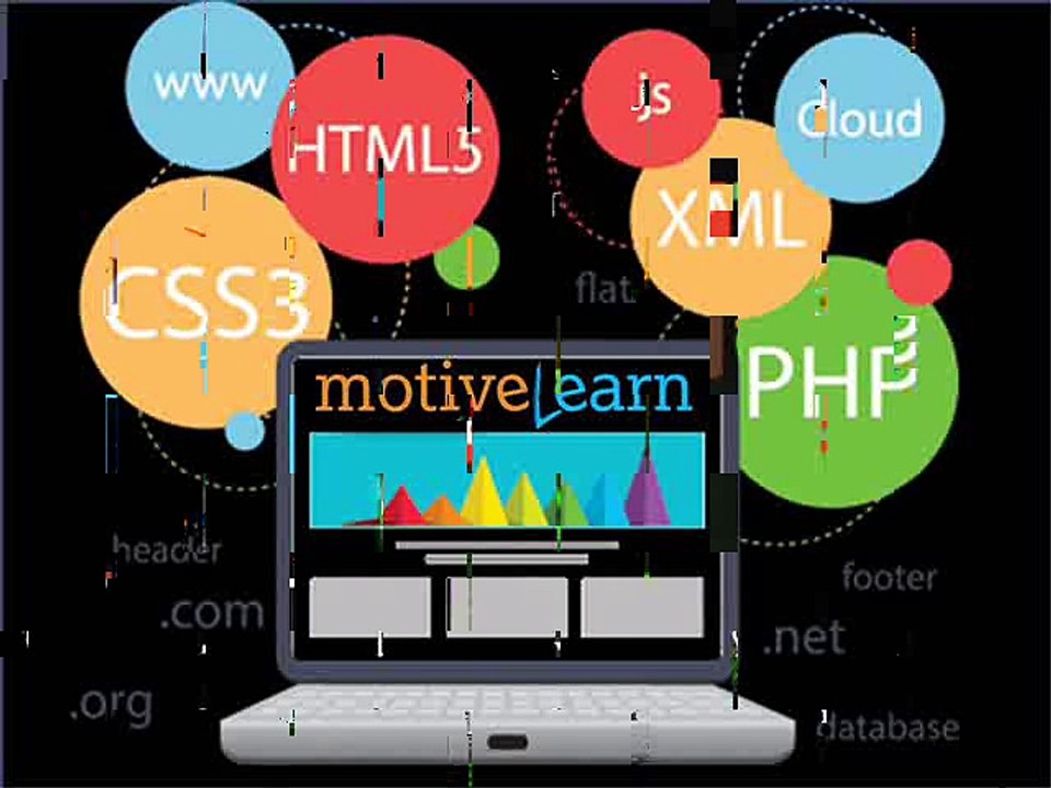 Motive Learn