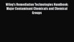 [Read Book] Wiley's Remediation Technologies Handbook: Major Contaminant Chemicals and Chemical