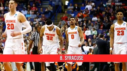 The 15 Best College Basketball Progams