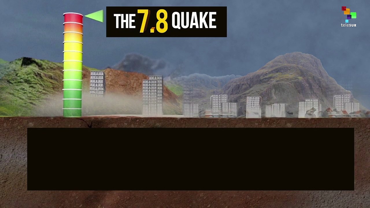 Strong Earthquake Rocks Ecuador