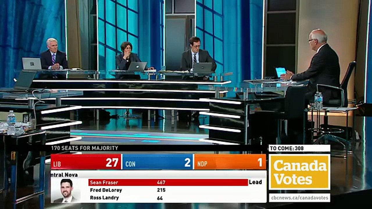 WATCH LIVE Canada Votes CBC News Election 2015 Special 138