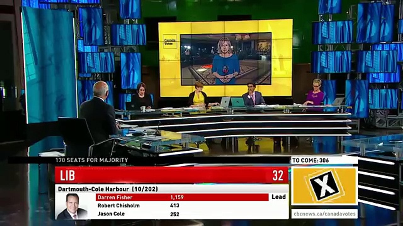 WATCH LIVE Canada Votes CBC News Election 2015 Special 150