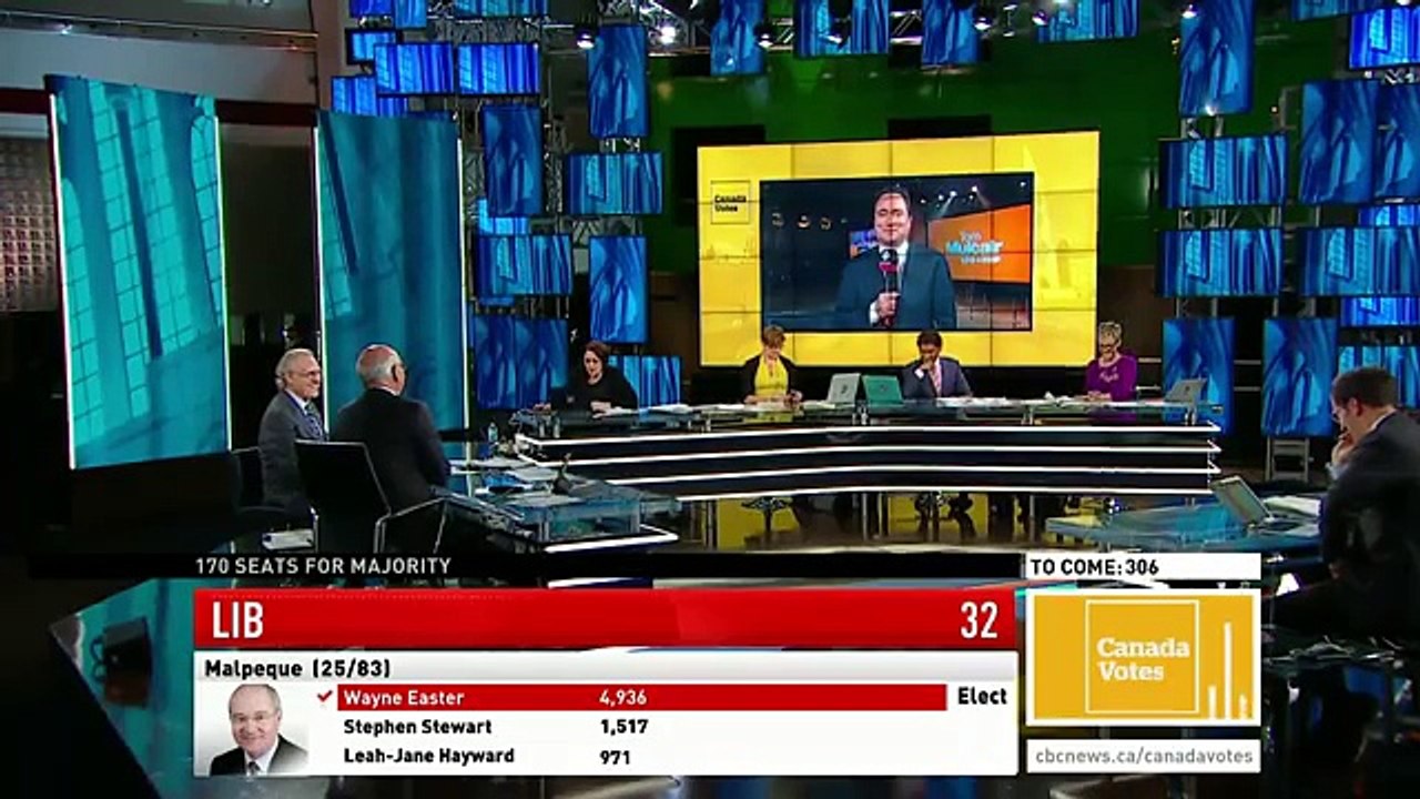 WATCH LIVE Canada Votes CBC News Election 2015 Special 153