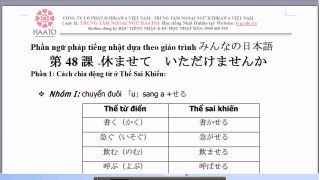 Học tiếng Nhật Bài 48 – Ngữ Pháp Phần 1 – Giáo trình Mina no Nihongo Quyển 2