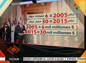 Poder - Latinoamérica y Medio Oriente