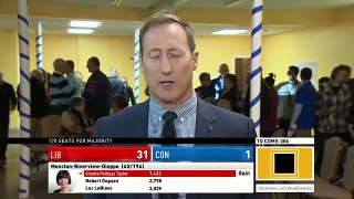 WATCH LIVE Canada Votes CBC News Election 2015 Special 163