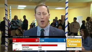 WATCH LIVE Canada Votes CBC News Election 2015 Special 164