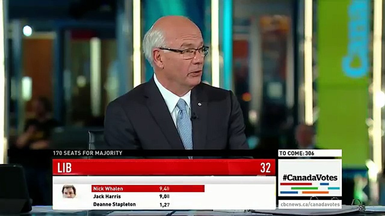 WATCH LIVE Canada Votes CBC News Election 2015 Special 168