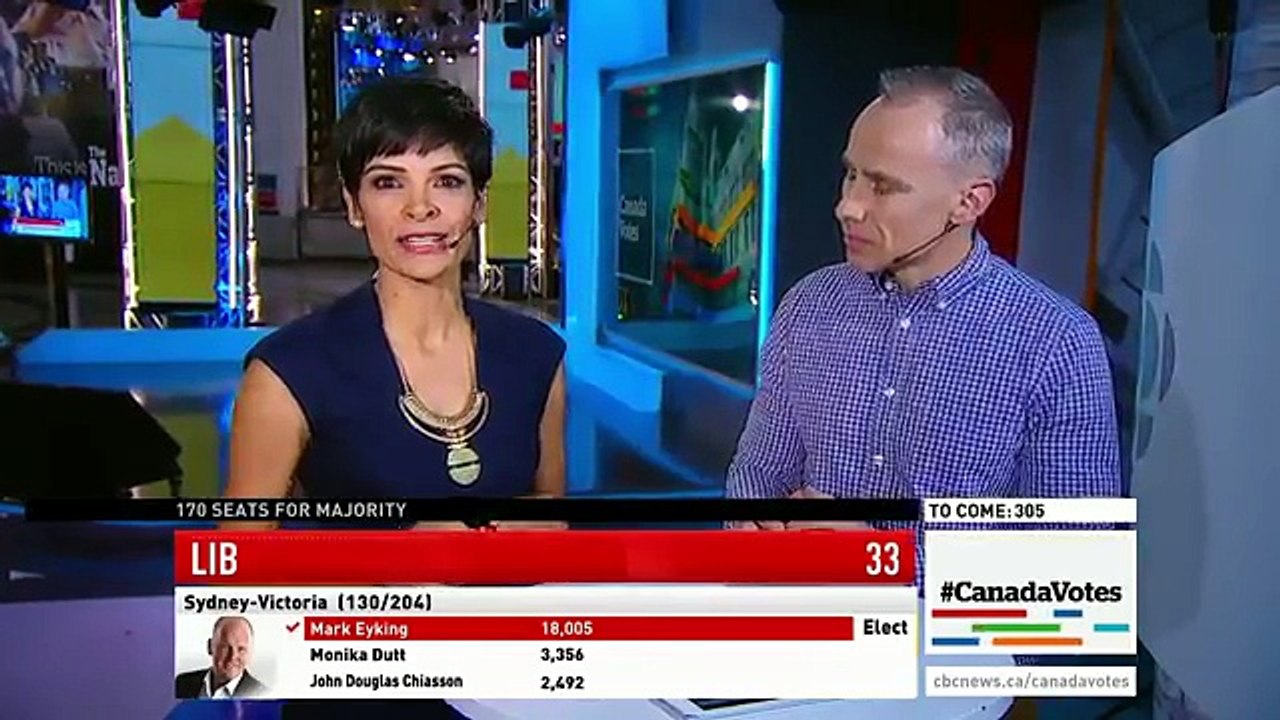 WATCH LIVE Canada Votes CBC News Election 2015 Special 170