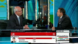WATCH LIVE Canada Votes CBC News Election 2015 Special 174