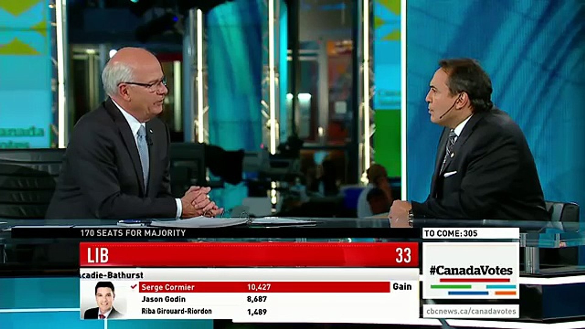 WATCH LIVE Canada Votes CBC News Election 2015 Special 174