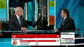 WATCH LIVE Canada Votes CBC News Election 2015 Special 176