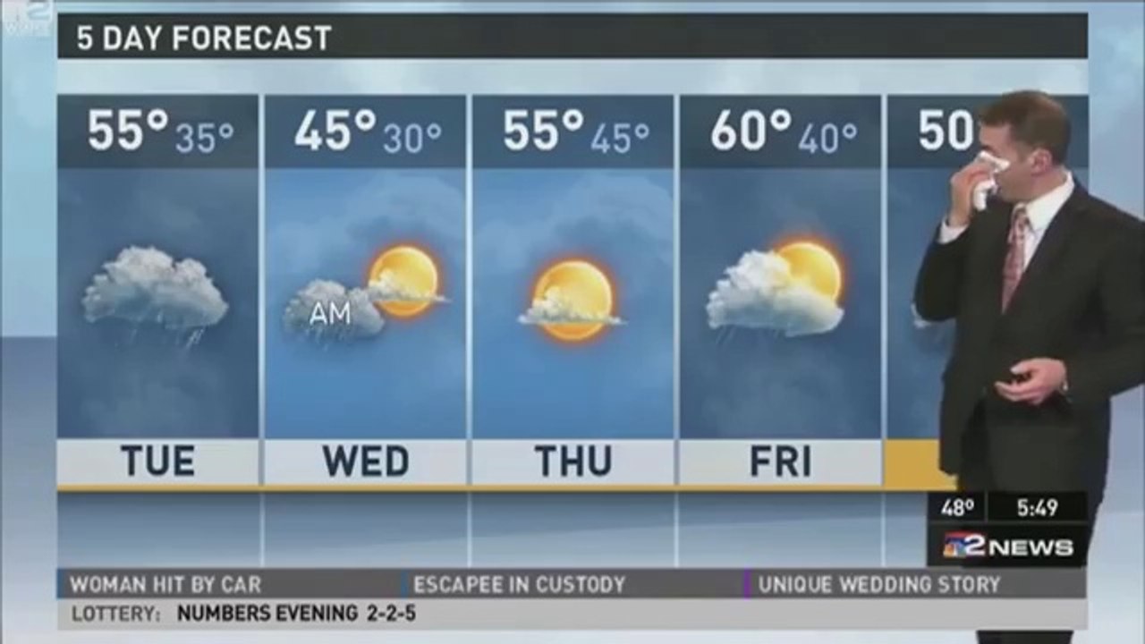 Funny Videos Try Not To Laugh Challenge Funny Pranks Funny Bloopers Funny Fails